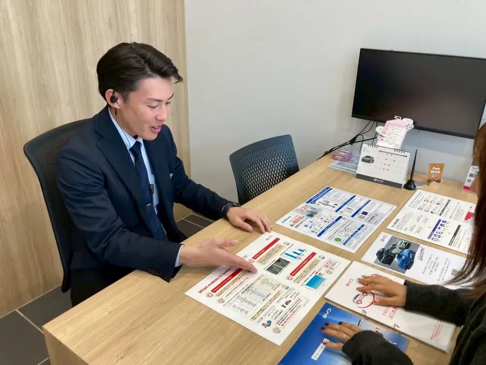 売れる仕組み　があるから稼げる│輸入中古車専門店｜完全反響営業 